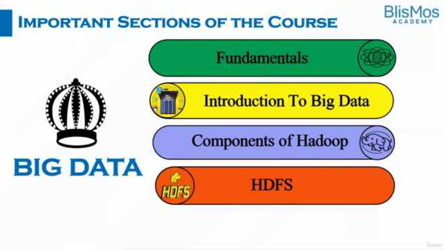 Introduction to Big Data & Hadoop Ecosystem - Screenshot_02