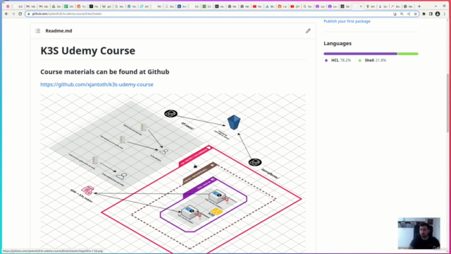 Learn automating AWS infrastructure by Terraform, CICD, K3S - Screenshot_03