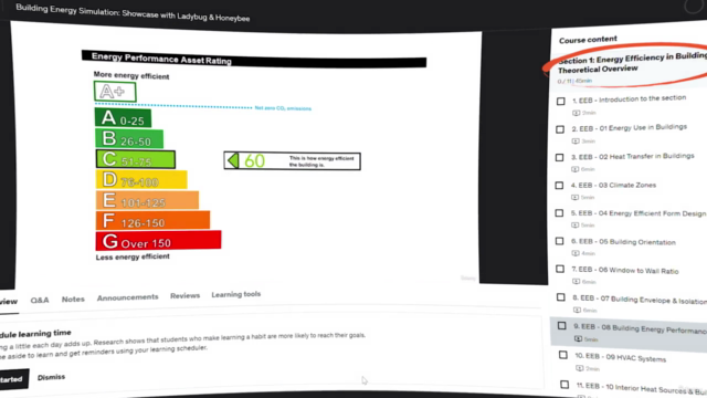 Building Energy Simulation: Showcase with Ladybug & Honeybee - Screenshot_02