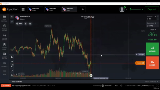 Candlestick Wicks Reading With Volume CWRV (part 1) - Screenshot_01