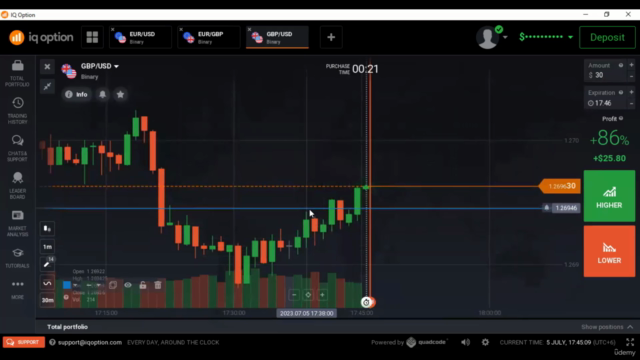 Candlestick Wicks Reading With Volume CWRV (part 1) - Screenshot_02