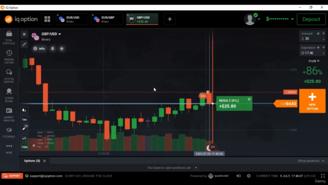 Candlestick Wicks Reading With Volume CWRV (part 1) - Screenshot_03