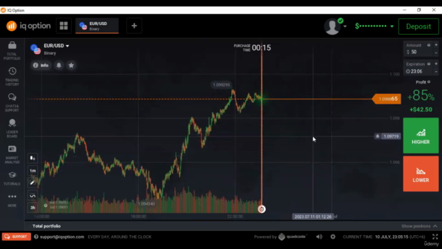 Binary Trading Sure Profit by All Concepts With CWRV Part 2 - Screenshot_01