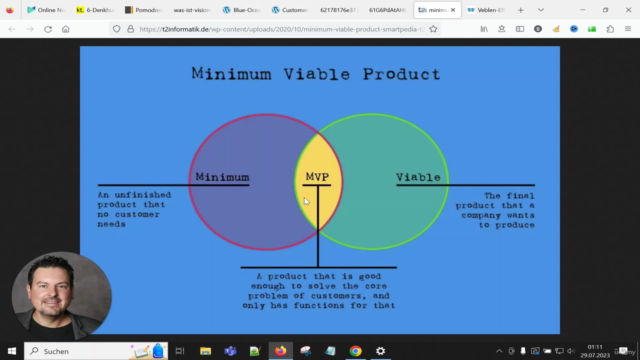 Marketing Strategie Guide 2024 - alles was du wissen musst - Screenshot_04