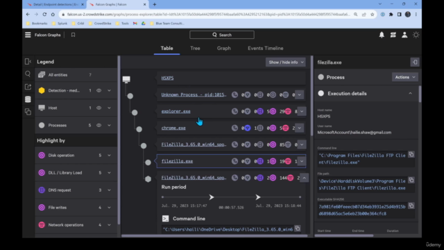 CrowdStrike: For SOC Analysts - Screenshot_01