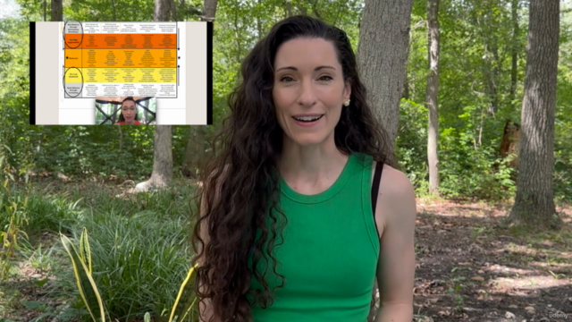 The 5 Elements of Life: In Ayurvedic Yoga Practice - Screenshot_02