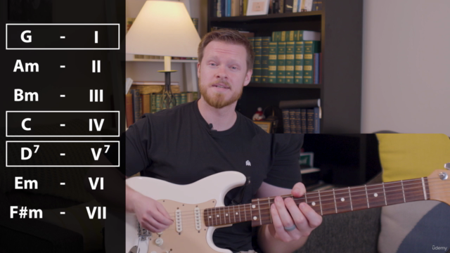 The Complete Guitar Chord Masterclass - Advanced Chords - Screenshot_03