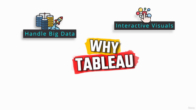 Tableau Ultimate Chart Masterclass: 63xCharts - Screenshot_02