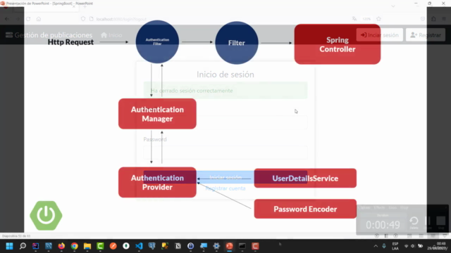 Curso completo de Spring Boot para principiantes - Screenshot_02
