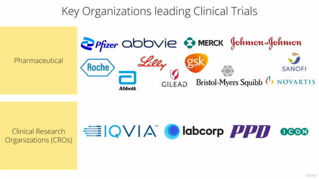Modernizing Clinical Trials: Framework, Technology, & Beyond - Screenshot_02