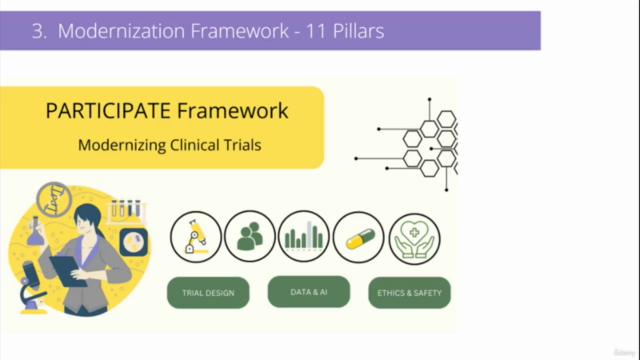Modernizing Clinical Trials: Framework, Technology, & Beyond - Screenshot_03