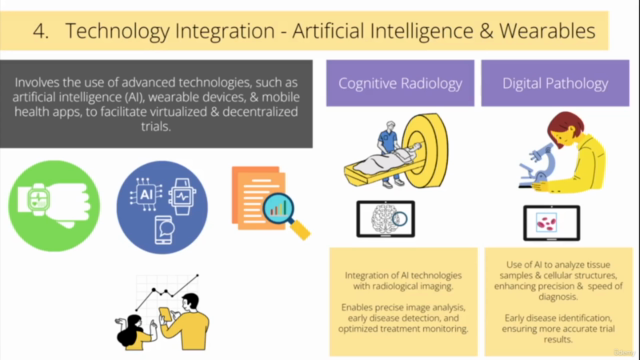 Modernizing Clinical Trials: Framework, Technology, & Beyond - Screenshot_04