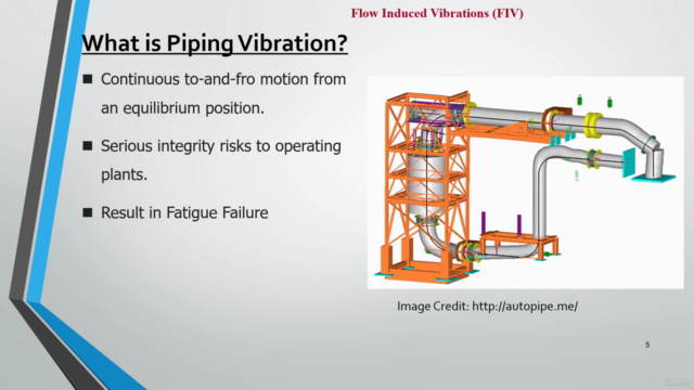 Guide to Flow Induced Vibration Analysis in Piping System - Screenshot_02