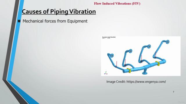 Guide to Flow Induced Vibration Analysis in Piping System - Screenshot_03