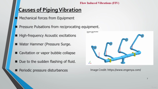 Guide to Flow Induced Vibration Analysis in Piping System - Screenshot_04