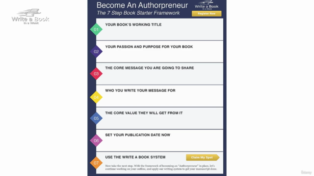 The Ultimate Guide To Getting Your Paperback Book Published - Screenshot_02