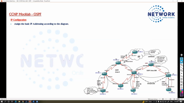 Mastering CCNP Enterprise Routing with Mock Labs - Screenshot_01