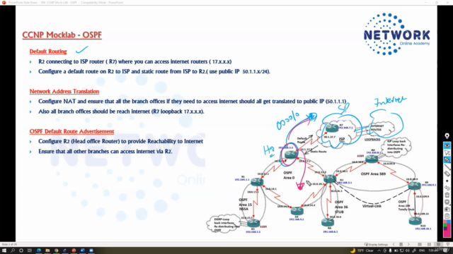 Mastering CCNP Enterprise Routing with Mock Labs - Screenshot_02