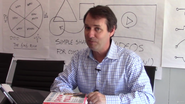 Dan Roam's Professional Hand-Drawn Whiteboard Video Course - Screenshot_04