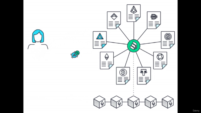 Master Course in Blockchain Adoption 2.0 (101 level) - Screenshot_01