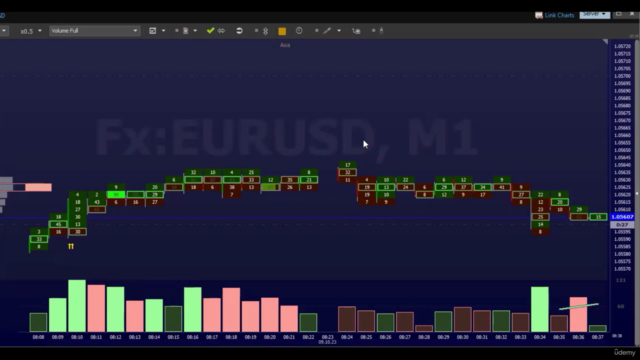 Binary Options Delta River Volume Analysis For Sure Success - Screenshot_01