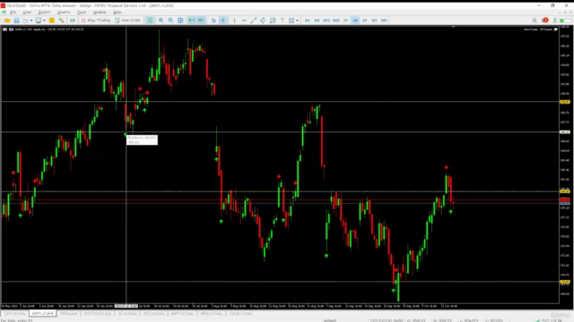 Technical Analysis from Scratch - Screenshot_02