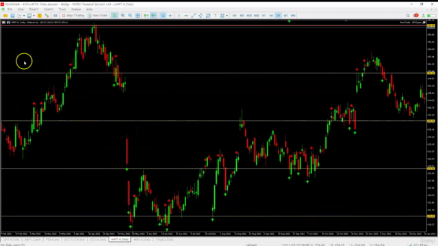 Technical Analysis from Scratch - Screenshot_03