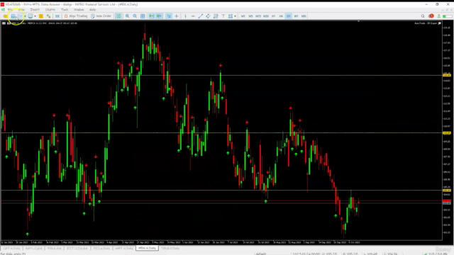 Technical Analysis from Scratch - Screenshot_04