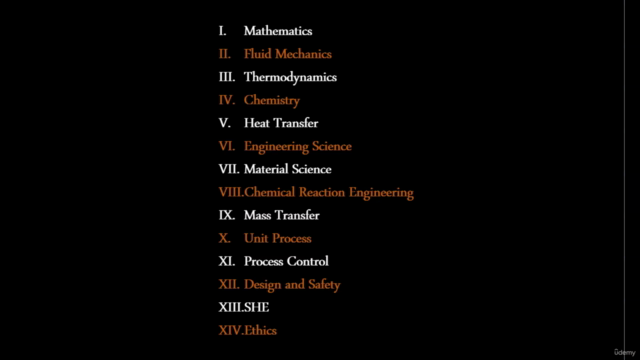 Fundamentals of Engineering FE exam - Screenshot_01