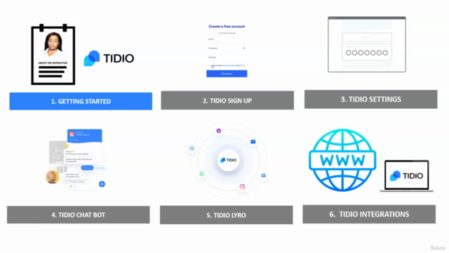 Tidio Live Chat & Lyro AI Chatbot Master Course - Screenshot_01