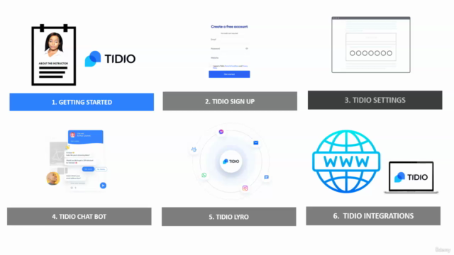 Tidio Live Chat & Lyro AI Chatbot Master Course - Screenshot_03