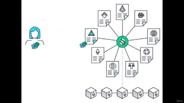 CBSA Course 101 : Certified Blockchain Solution Architect - Screenshot_01