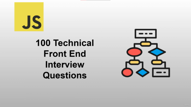 100 Technical Front End Developer Interview Questions - Screenshot_01