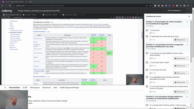 Coder comme un pro grâce aux Design Patterns | Masterclass - Screenshot_01