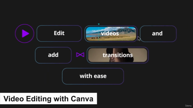 Canva Video Editor Tutorial: A Complete Guide for Beginners - Screenshot_01