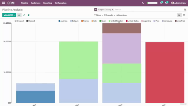 Automated A CRM& Rental&Subscriptions System with ODOO AI - Screenshot_03