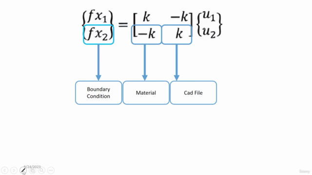 Mastering Static Analysis: An Ansys Simulation Course - Screenshot_01