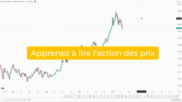 Le trading du price action - Screenshot_02