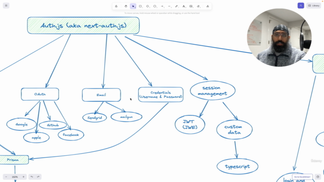 NextAuth v5  - The Complete Guide to authentication - Screenshot_03