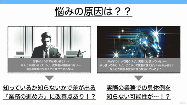 【ChatGPTで業務効率化マスターコース】 時間削減、成果倍増！仕事効率化の秘訣 〜実践ワーク12題 & 実演解説付き - Screenshot_01