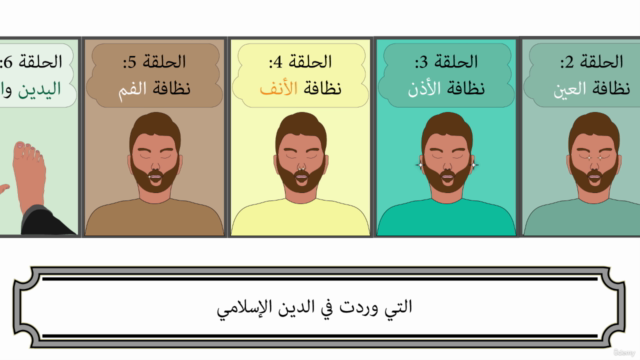 دليل النظافة الشخصية في الإسلام (من الرأس إلى أخمص القدمين) - Screenshot_01