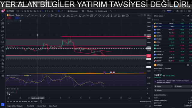 Profesyonel Kripto Para Eğitimi(Price Action- Teknik Analiz) - Screenshot_04