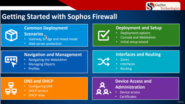 Shopos NextGen Firewall Mastery: Advanced Security Course - Screenshot_01