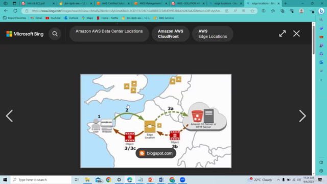 AWS Solutions Architect- Cloud Design and Implementation - Screenshot_04