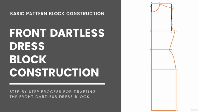 DRAFT and SEW (4) - Dartless DRESS PATTERN Block - Screenshot_03