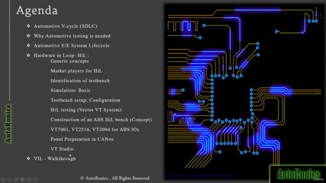 Automotive HIL Testing-Hardware In Loop Concept from scratch - Screenshot_04