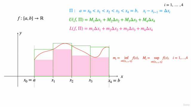 Calculus 2, part 1 of 2: Integrals with applications - Screenshot_03