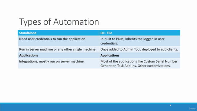 SOLIDWORKS PDM API Customization using C# for Beginners - Screenshot_03