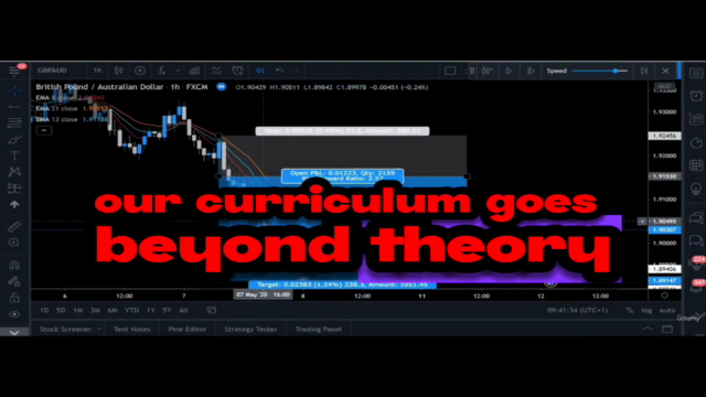 Mastering Technical Analysis: A Comprehensive Forex Course - Screenshot_02