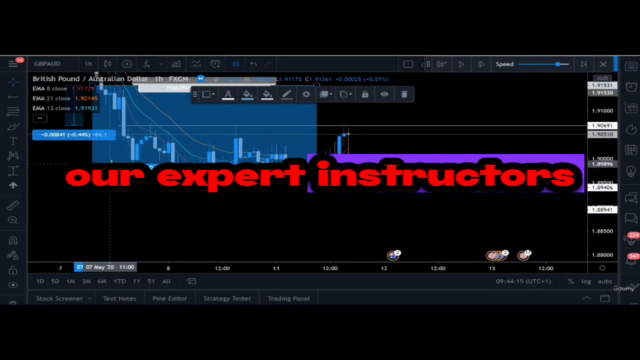 Mastering Technical Analysis: A Comprehensive Forex Course - Screenshot_03